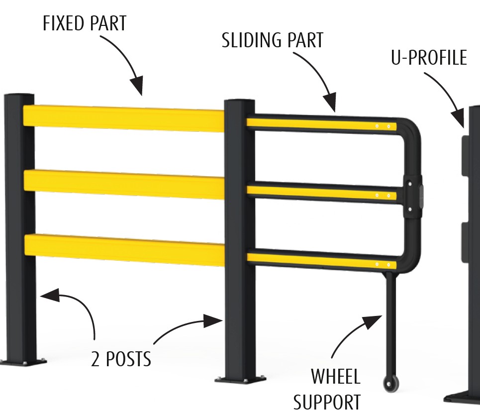 Boplan SG Sliding Gate Flex Impact Safety Gates - Image 4